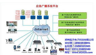 菘天科技 應(yīng)城調(diào)頻收擴機專業(yè)生產(chǎn)廠家及技術(shù)服務(wù)提供商