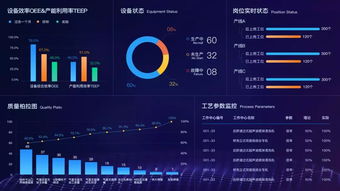 實(shí)現(xiàn)工業(yè)4.0 數(shù)字化工廠(chǎng)是企業(yè)管理的先行之基